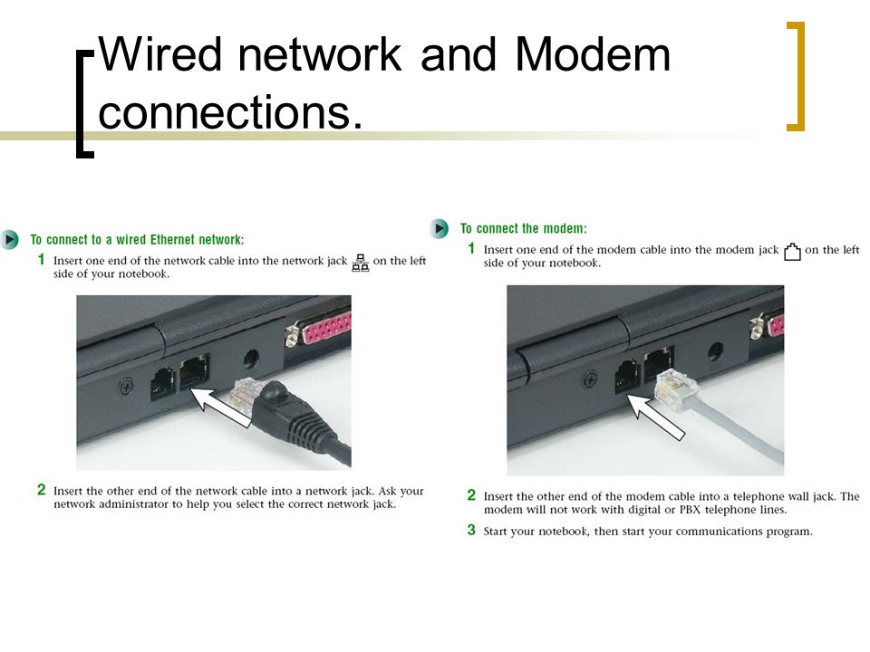Wired network and Modem connections.