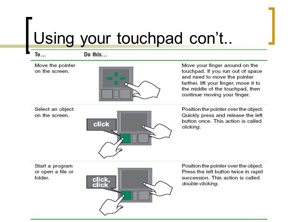 Using your touchpad con’t..