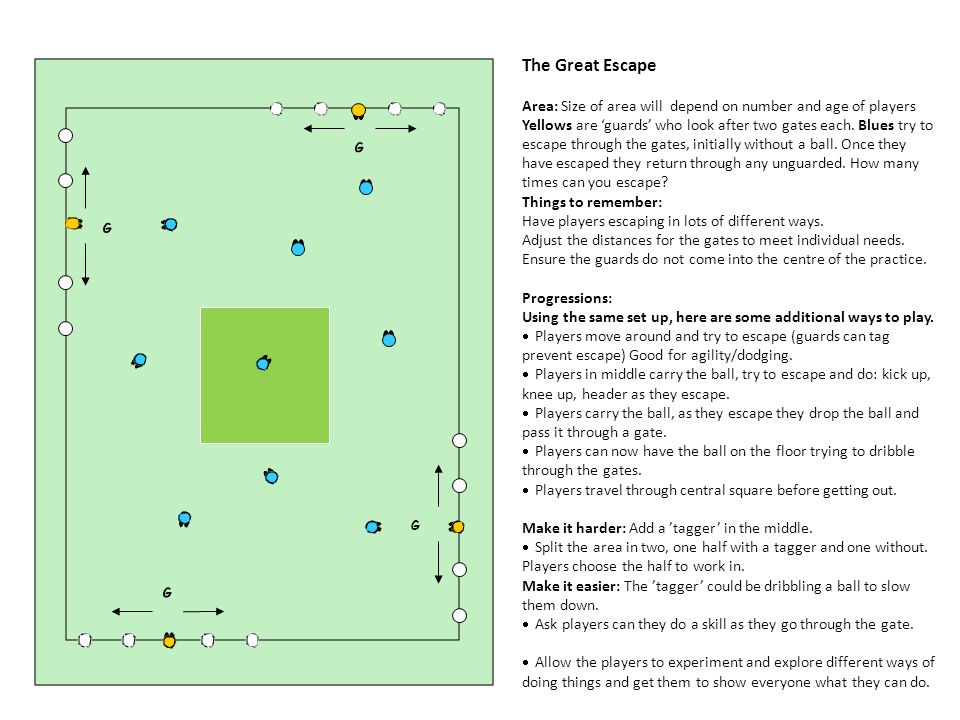 The Great Escape Area: Size of area will depend on number and age of players.