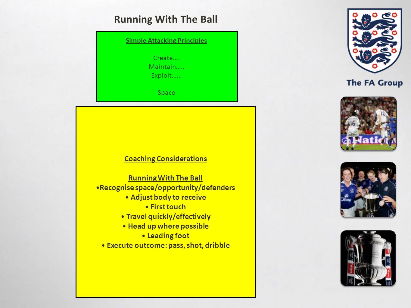 Running With The Ball Coaching Considerations Running With The Ball