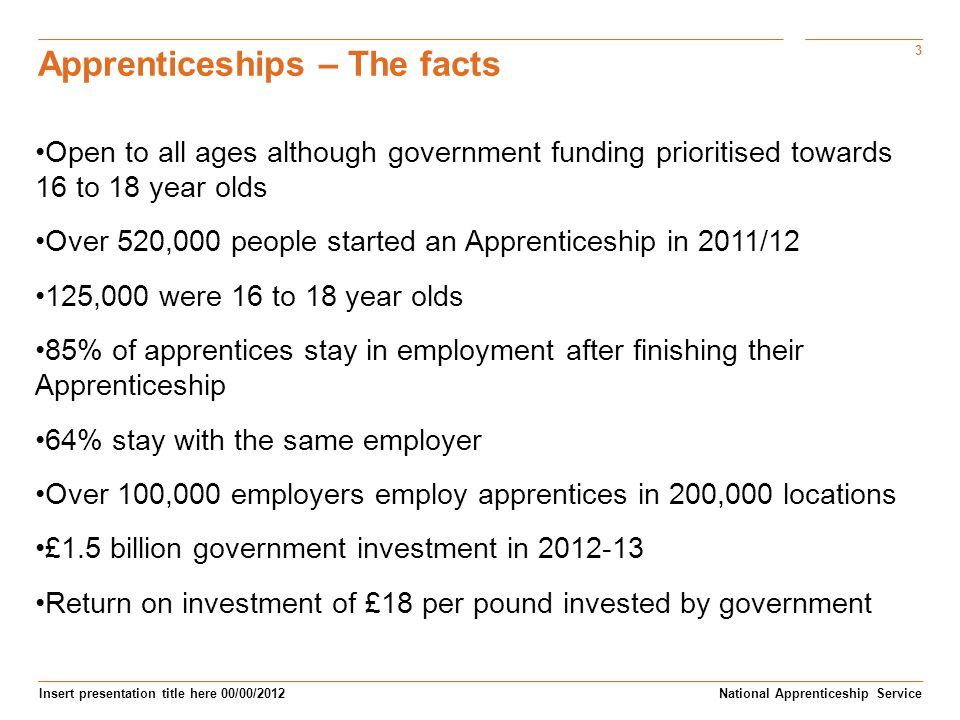 Apprenticeships – The facts