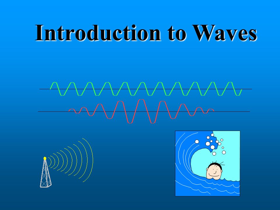 Introduction to Waves