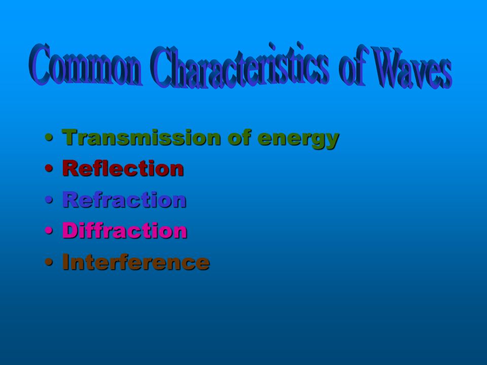 Common Characteristics of Waves