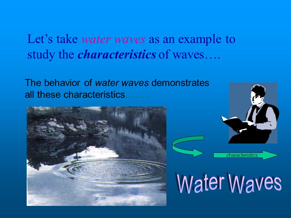 Let’s take water waves as an example to study the characteristics of waves….