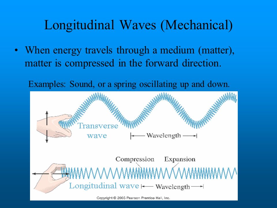 Longitudinal Waves (Mechanical)
