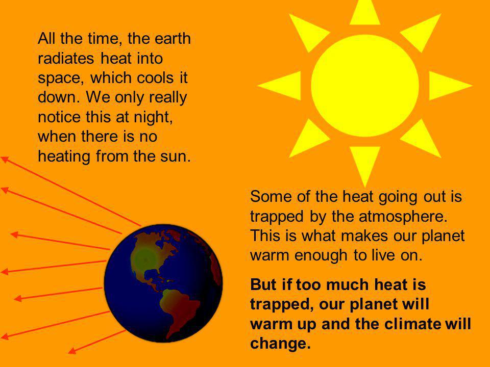 All the time, the earth radiates heat into space, which cools it down