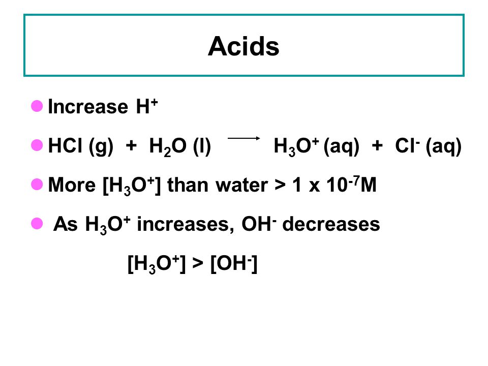Acids Increase H+ HCl (g) + H2O (l) H3O+ (aq) + Cl- (aq)