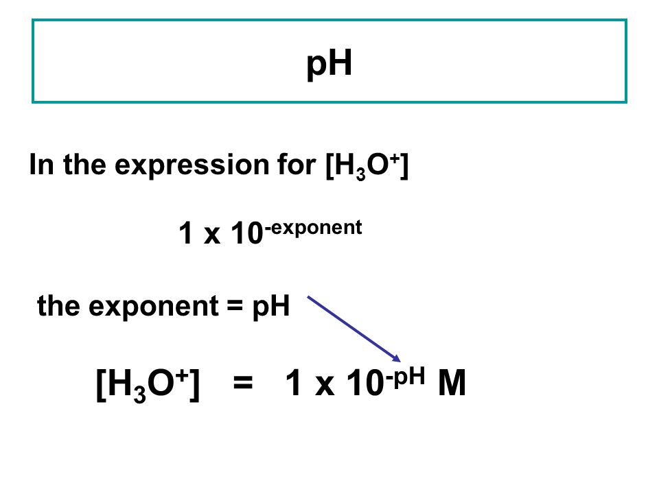 pH [H3O+] = 1 x 10-pH M In the expression for [H3O+] 1 x 10-exponent