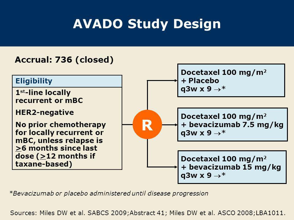R AVADO Study Design Accrual: 736 (closed) Eligibility