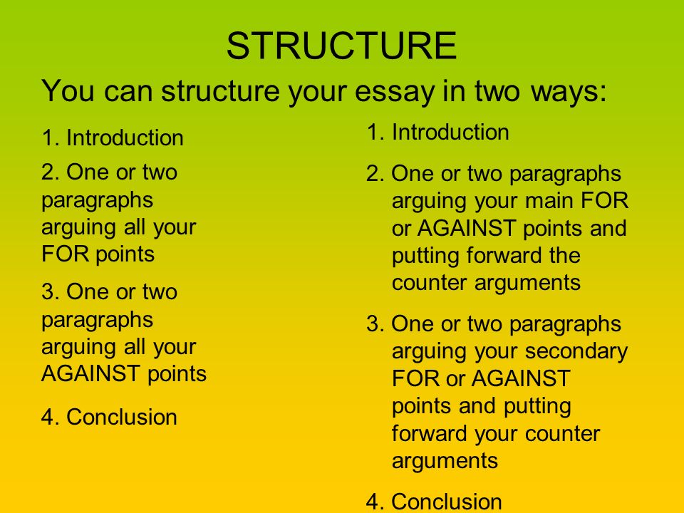 STRUCTURE You can structure your essay in two ways: Introduction