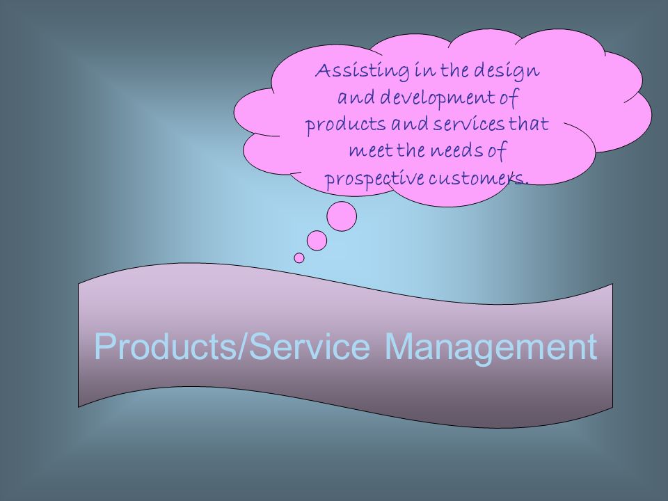 Products/Service Management
