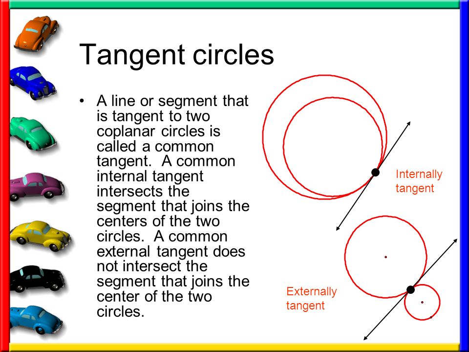 Tangent circles
