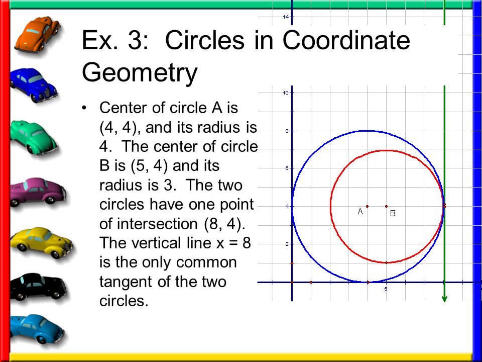 Ex. 3: Circles in Coordinate Geometry