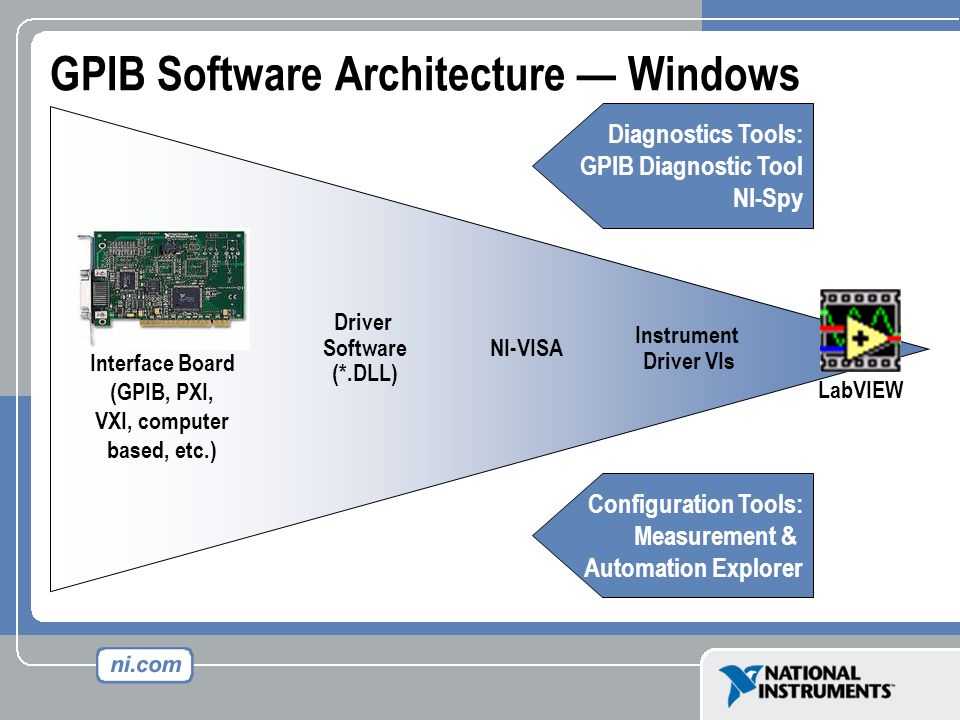 Network lookout net monitor for employees pro 4.9 12 keygen Network lookout net monitor for employees pro 4.9 12 keygen