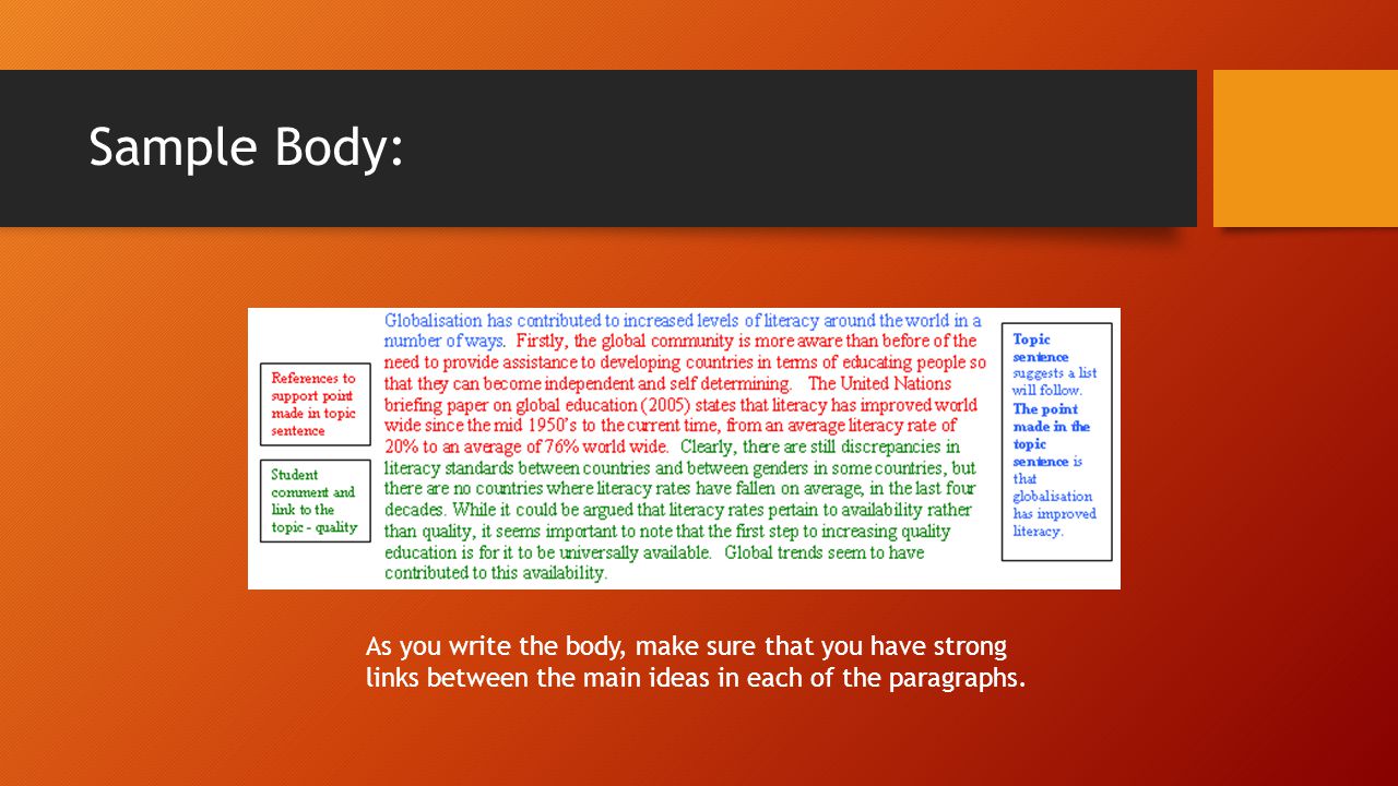 Sample Body: As you write the body, make sure that you have strong links between the main ideas in each of the paragraphs.