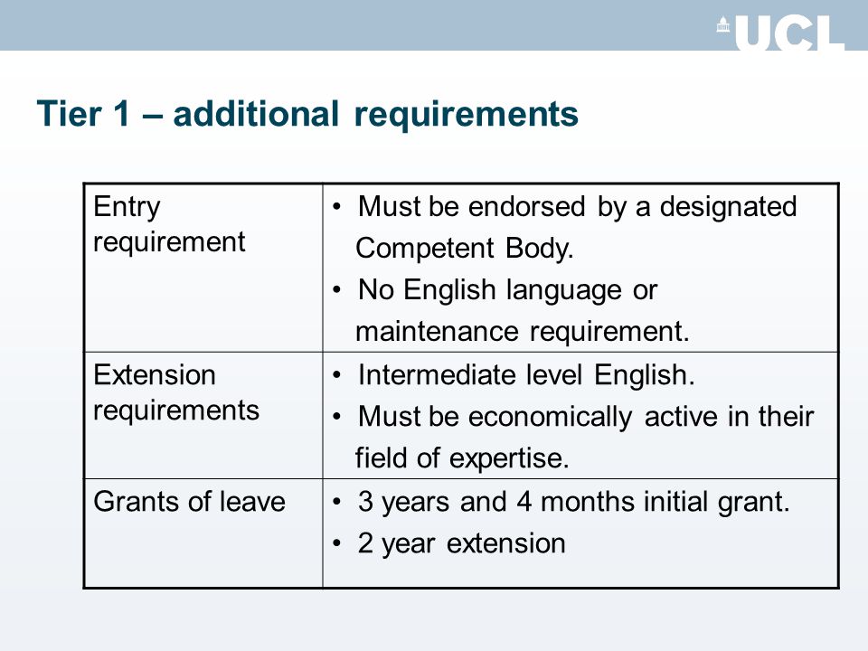 Tier 1 – additional requirements