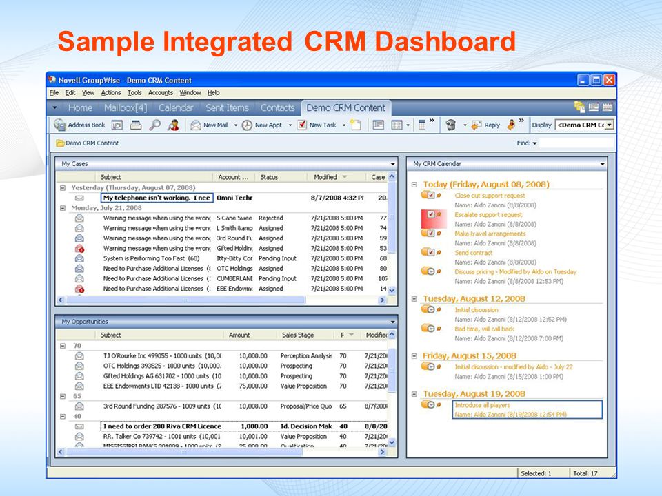 Sample Integrated CRM Dashboard