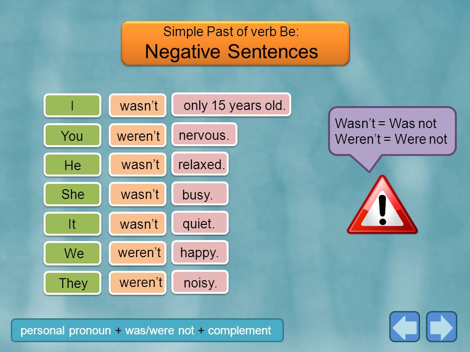 Negative Sentences Simple Past of verb Be: I wasn’t only 15 years old.