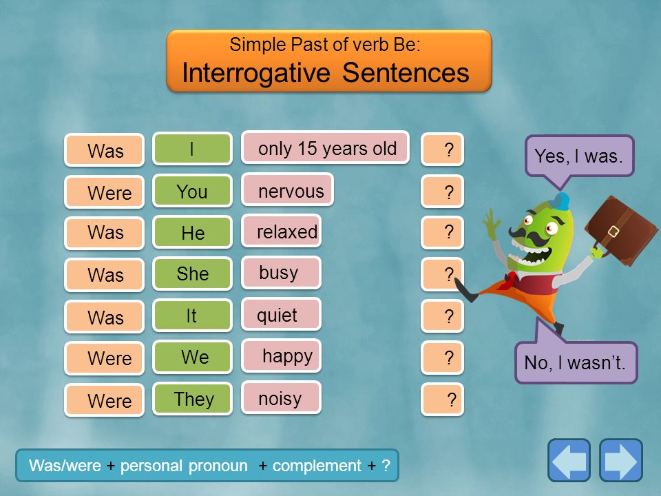 Interrogative Sentences