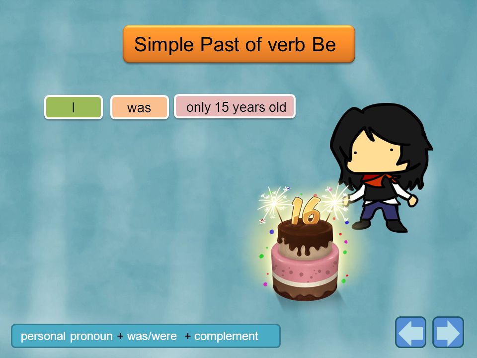 Simple Past of verb Be I was only 15 years old