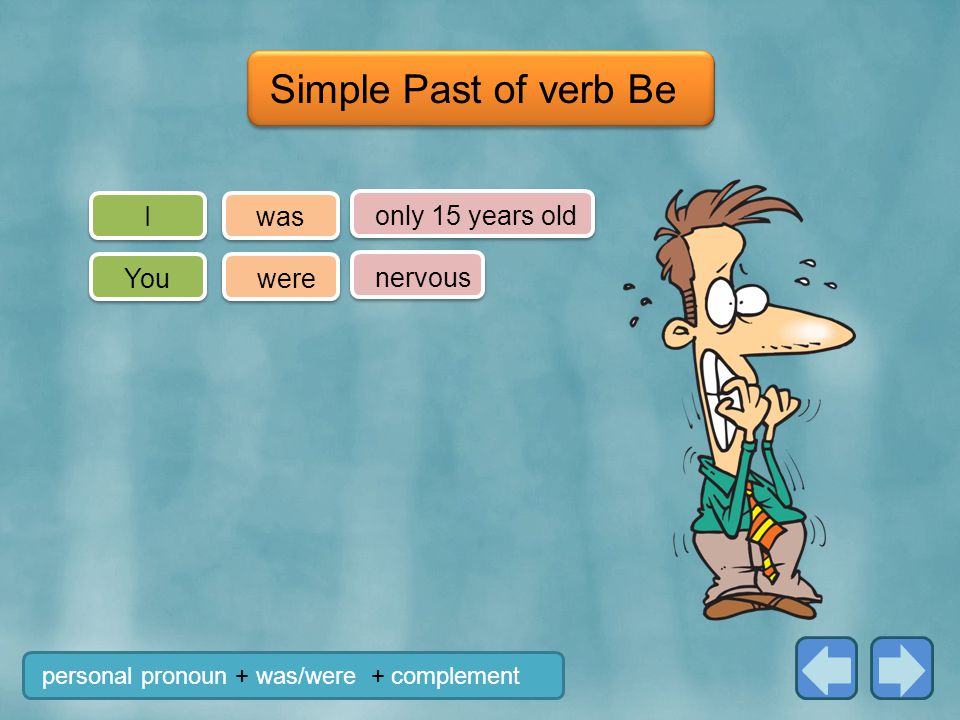Simple Past of verb Be I was only 15 years old You were nervous