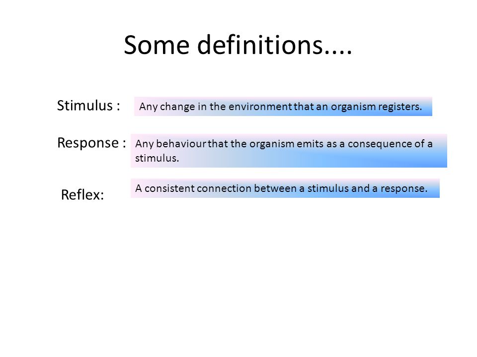 Some definitions.... Stimulus : Response : Reflex: