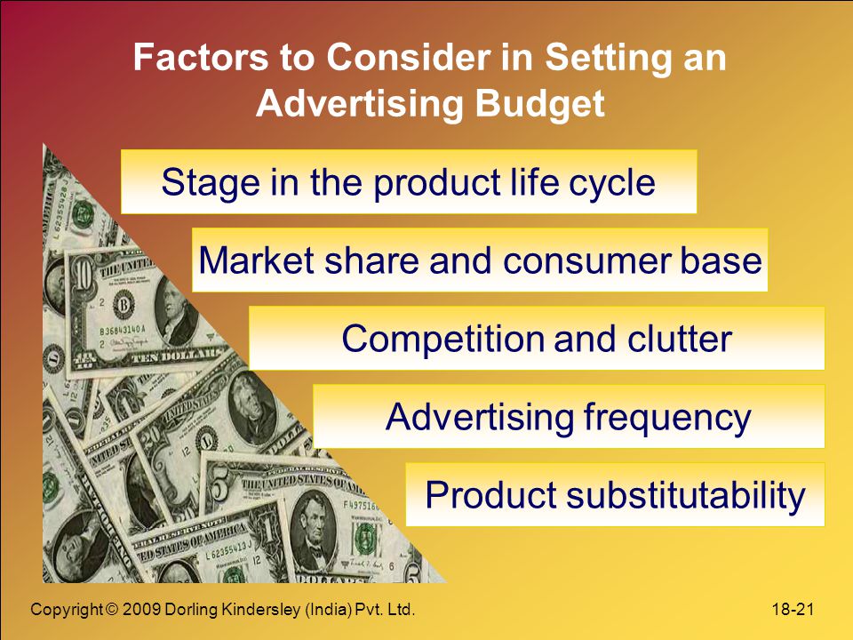 Factors to Consider in Setting an Advertising Budget