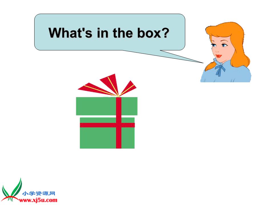 What s in the box