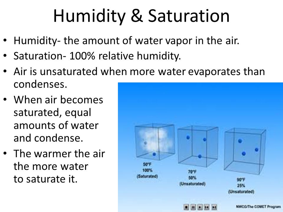Humidity & Saturation Humidity- the amount of water vapor in the air.