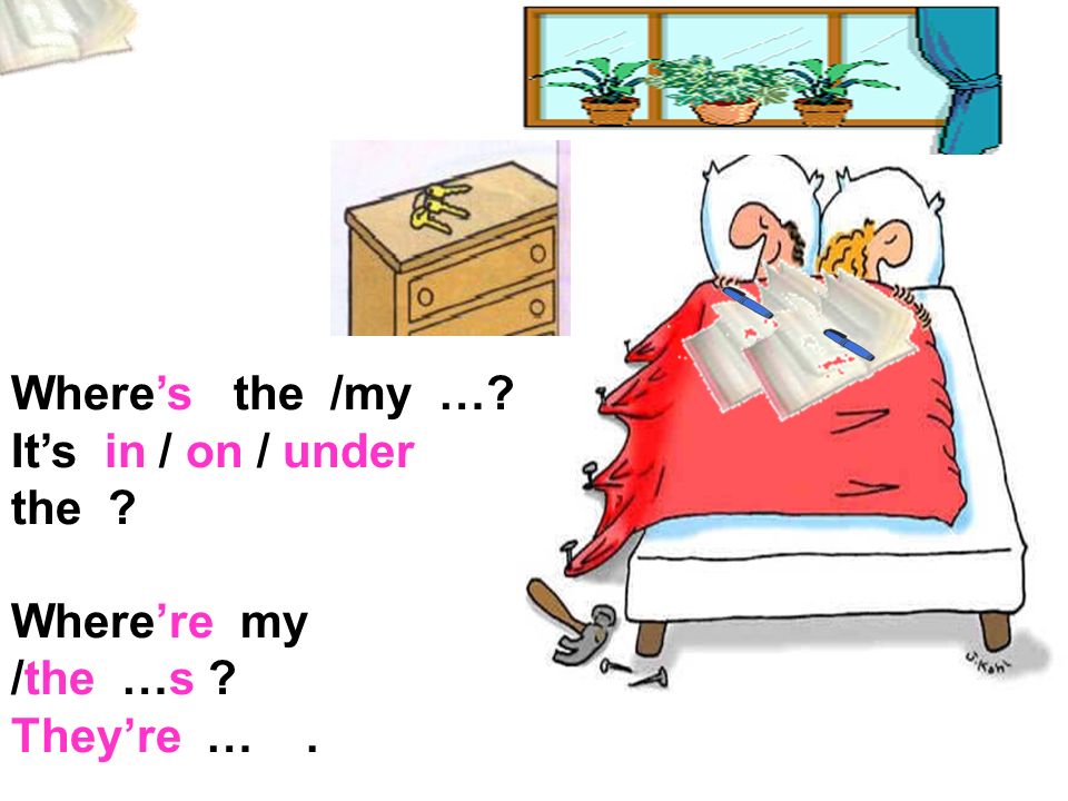 Where’s the /my … It’s in / on / under the Where’re my /the …s They’re … .