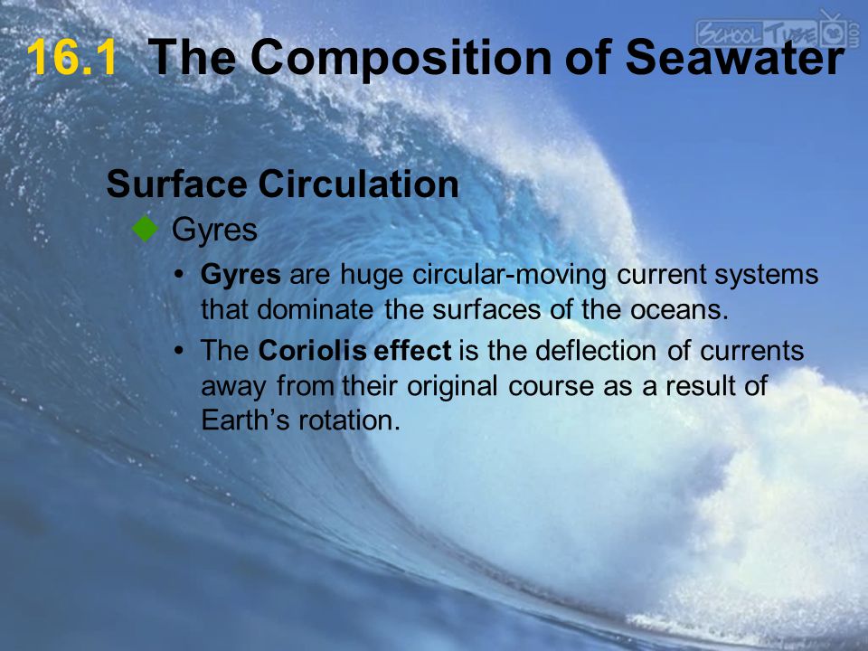 16.1 The Composition of Seawater