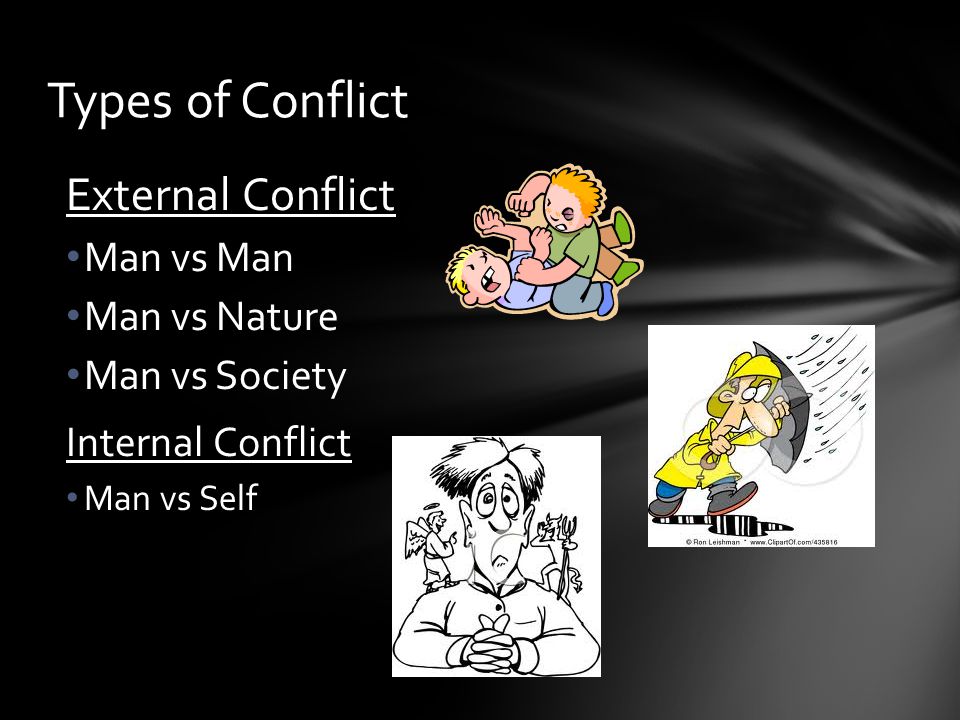Types of Conflict External Conflict Man vs Man Man vs Nature