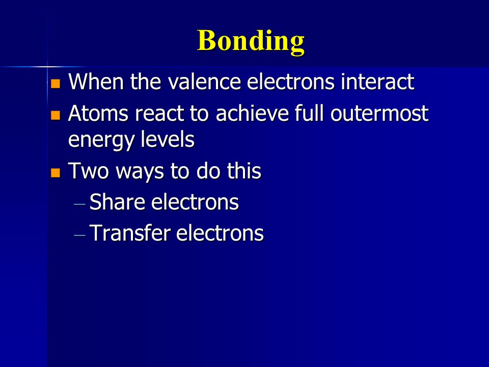 Bonding When the valence electrons interact