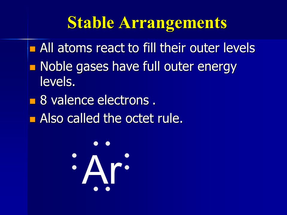 Ar Stable Arrangements All atoms react to fill their outer levels