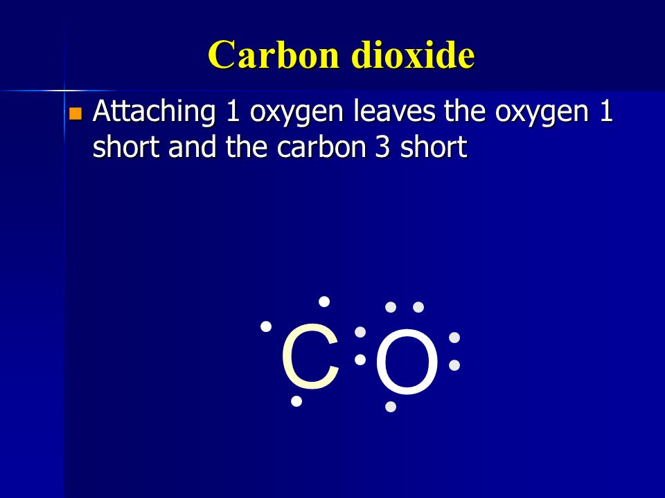 Carbon dioxide Attaching 1 oxygen leaves the oxygen 1 short and the carbon 3 short C O