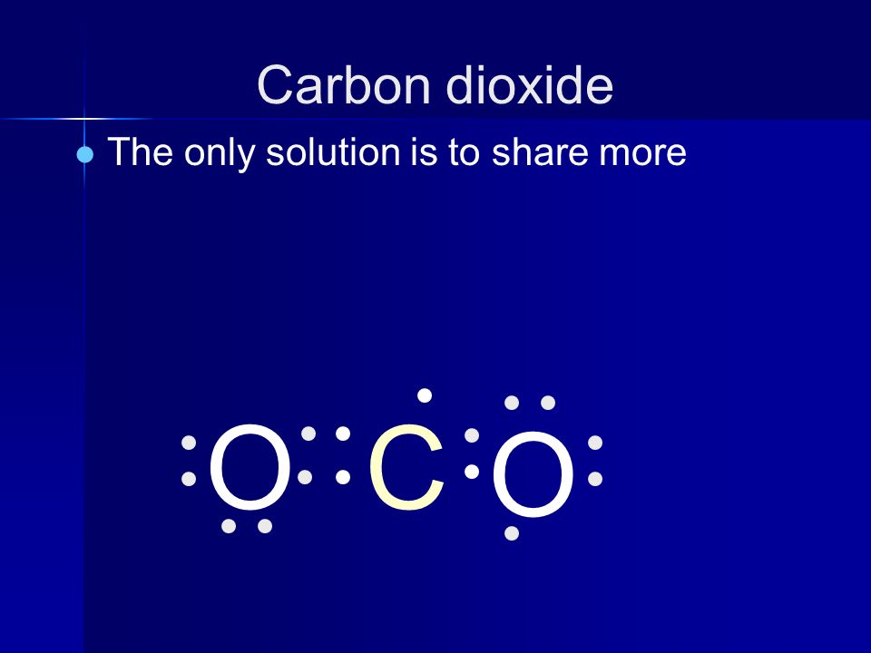 Carbon dioxide The only solution is to share more O C O