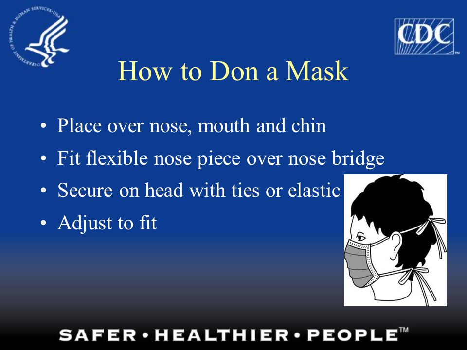 How to Don a Mask Place over nose, mouth and chin