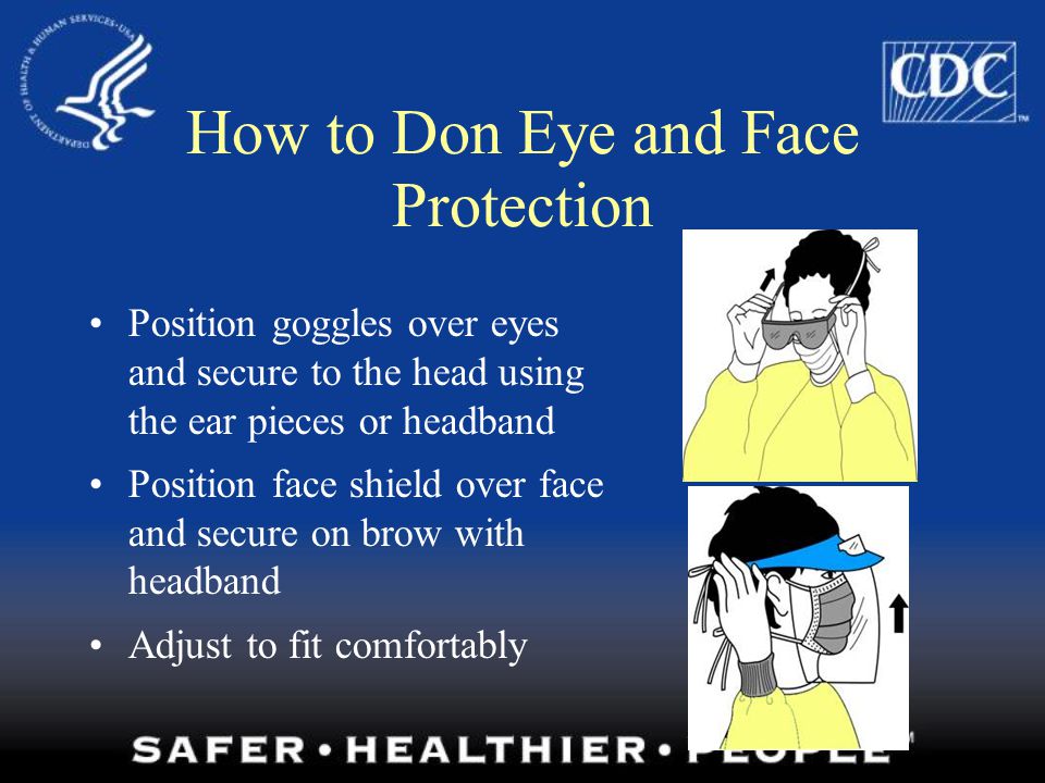How to Don Eye and Face Protection