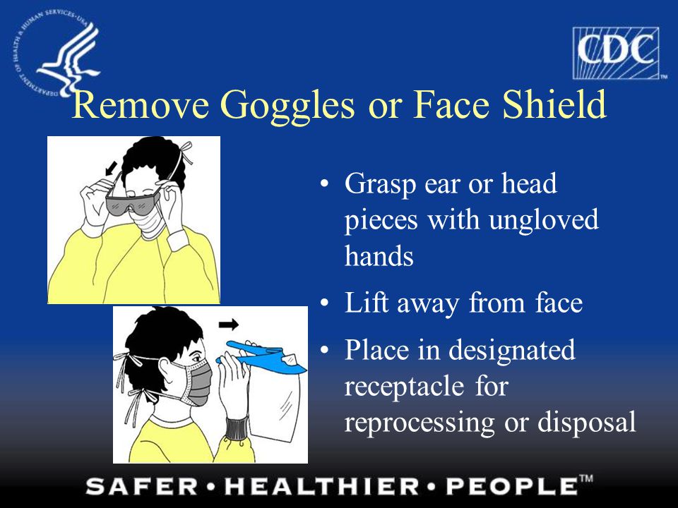 Remove Goggles or Face Shield