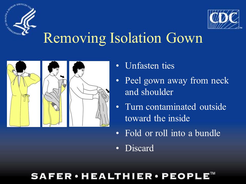 Removing Isolation Gown