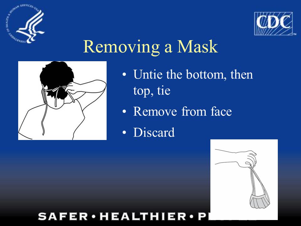 Removing a Mask Untie the bottom, then top, tie Remove from face