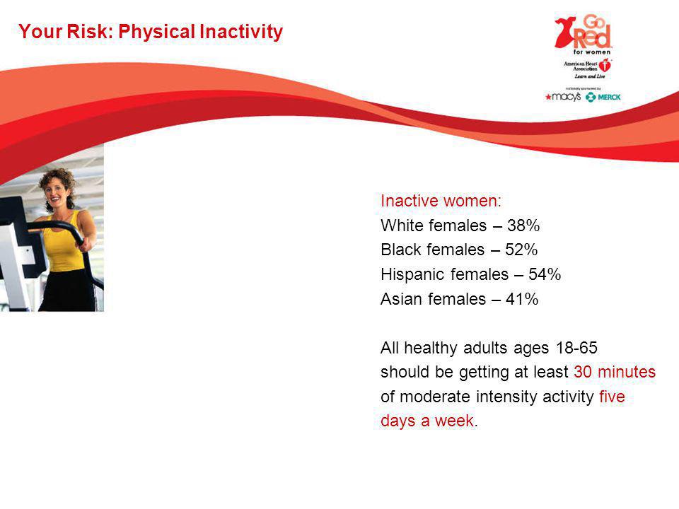 Your Risk: Physical Inactivity