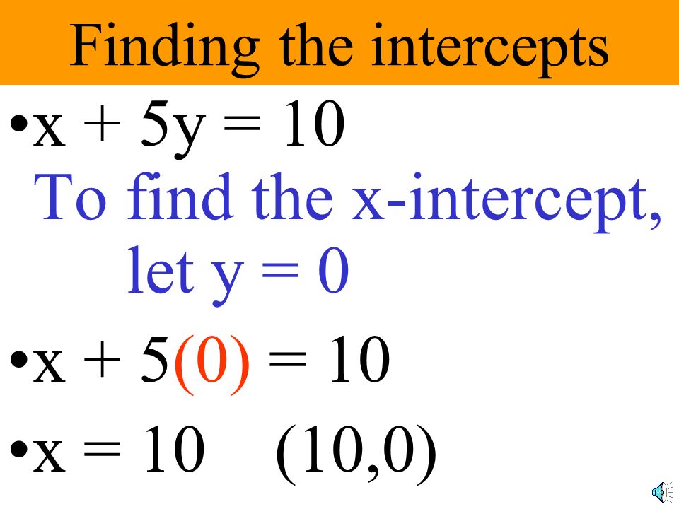 Finding the intercepts