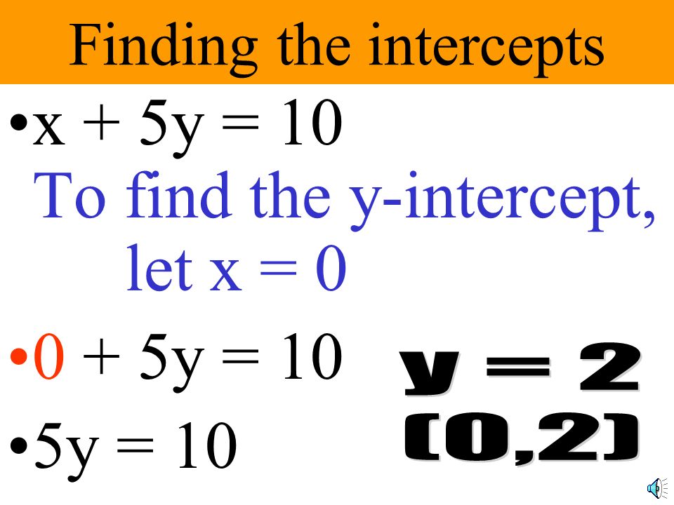 Finding the intercepts