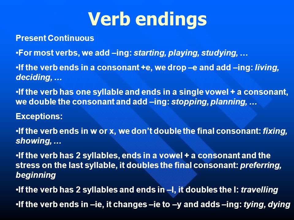 Verb endings Present Continuous