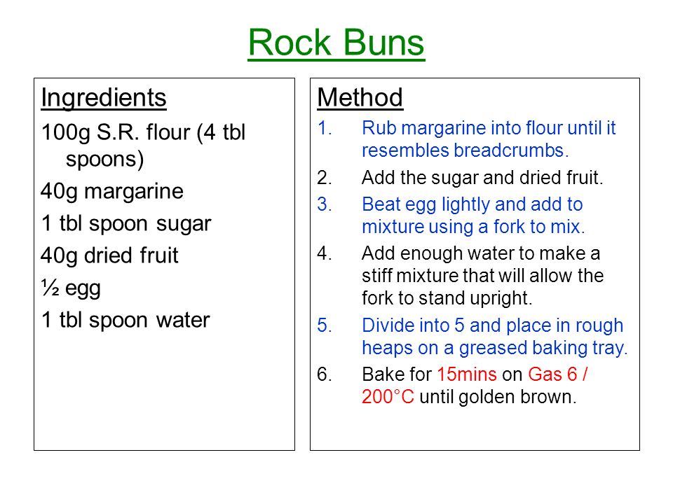 Rock Buns Ingredients Method 100g S.R. flour (4 tbl spoons)