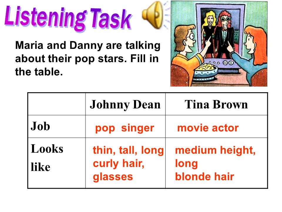 Listening Task Johnny Dean Tina Brown Job Looks like