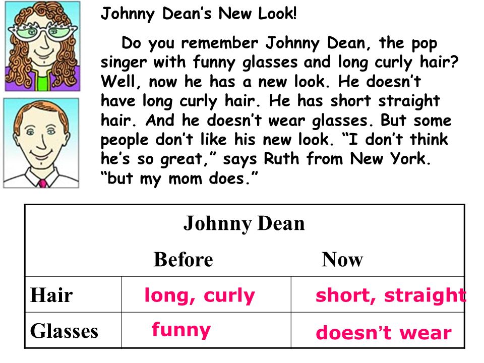 Johnny Dean Before Now Hair Glasses long, curly short, straight funny