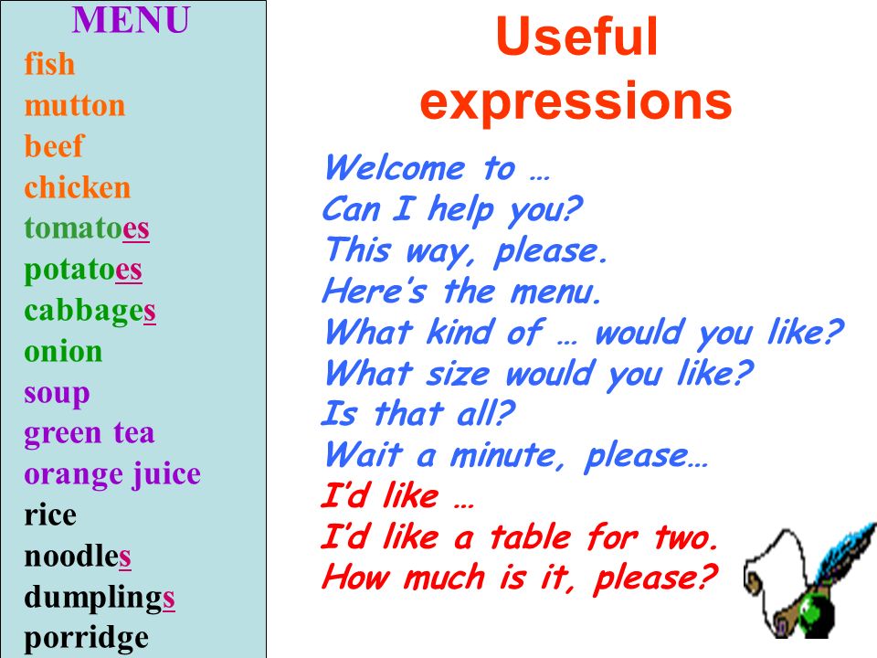 Useful expressions MENU fish mutton beef chicken tomatoes potatoes