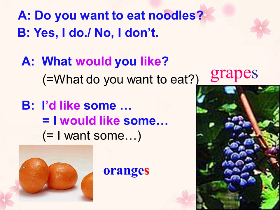 grapes oranges B: Yes, I do./ No, I don’t. A: What would you like
